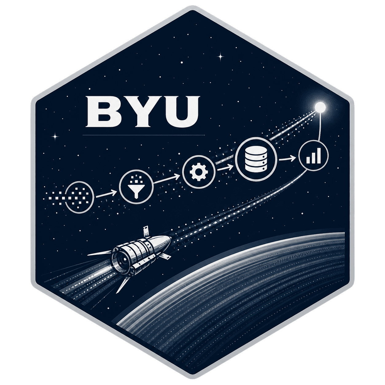 BYU Data Engineering