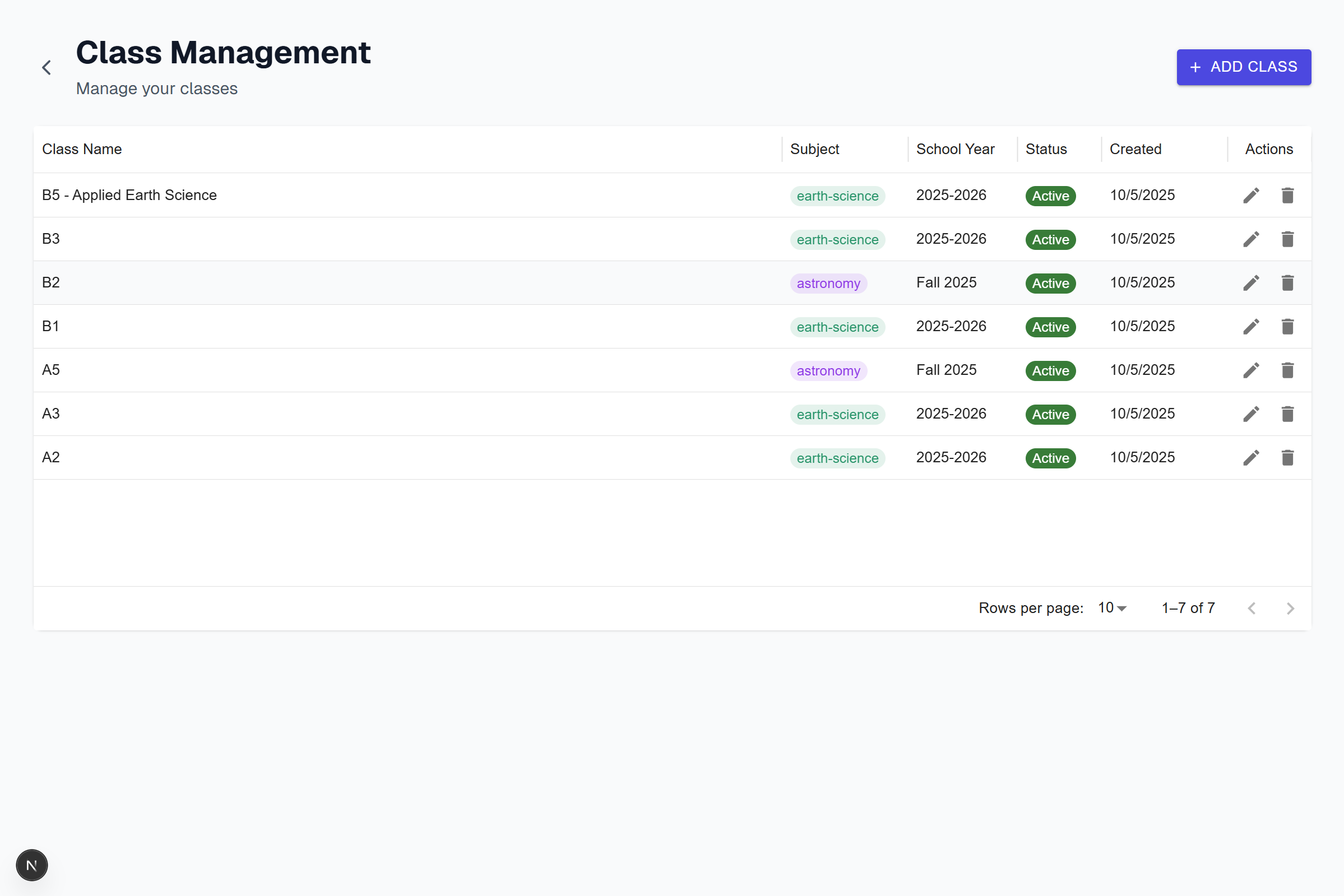Class Management view with table groups and roster actions