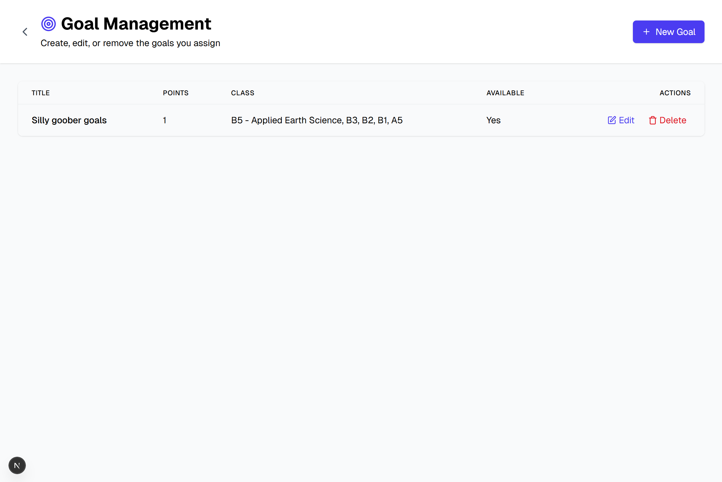 Goals Management screen to define behaviors, limits, and point values