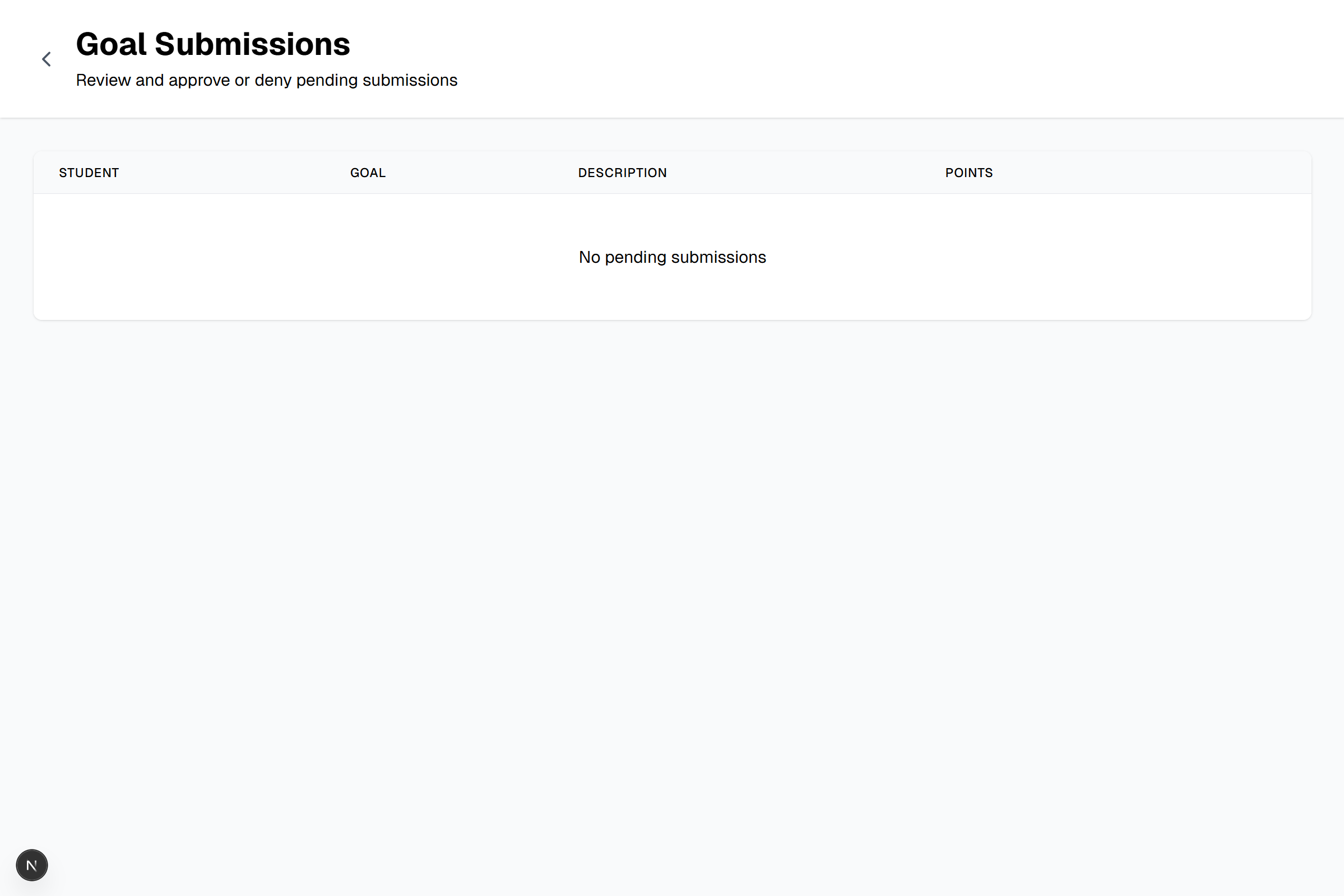 Goal Submissions inbox for teacher approval with evidence and reasons