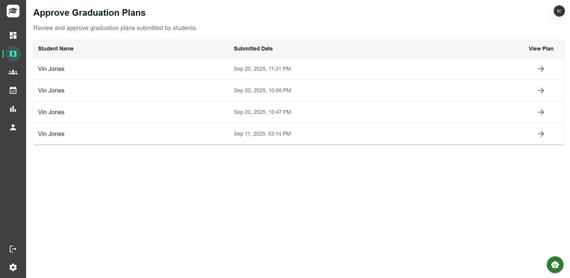List of Grad Plans to Approve