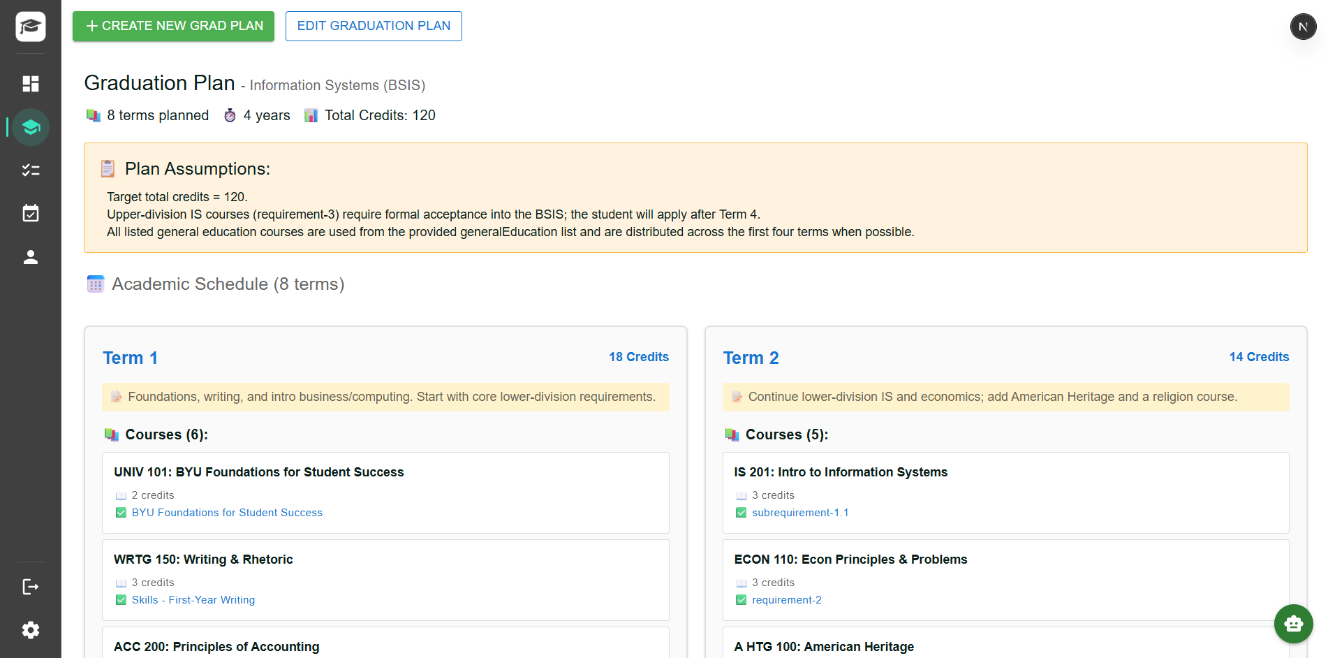View Active Grad Plan